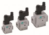 Modular Soft Start & Shut -Off Valves